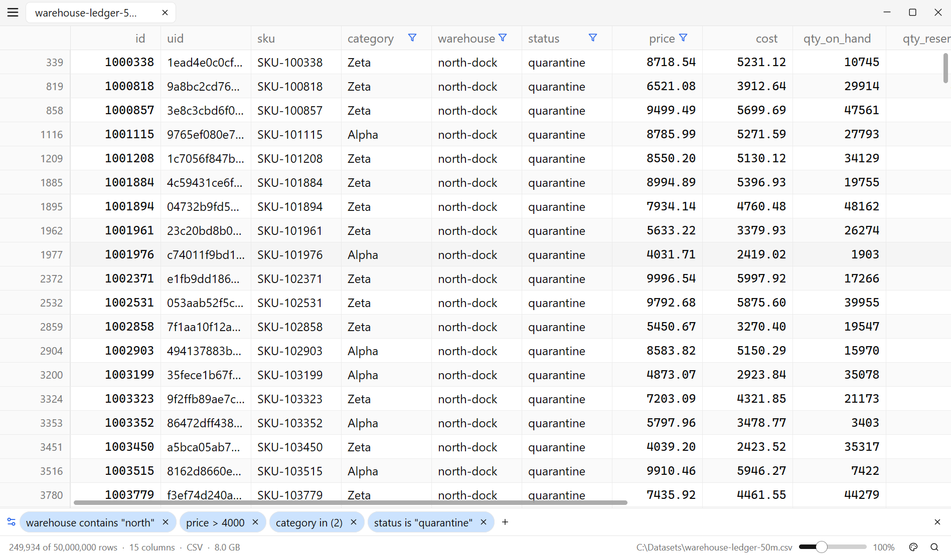 A 50 million-row file filtered by warehouse, price, category, and status in csvlite