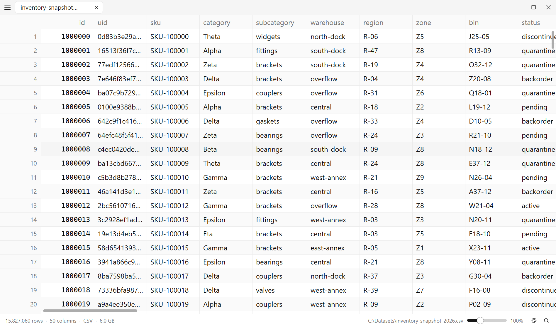 csvlite displaying a 6GB inventory file with 15.8 million rows and 50 columns