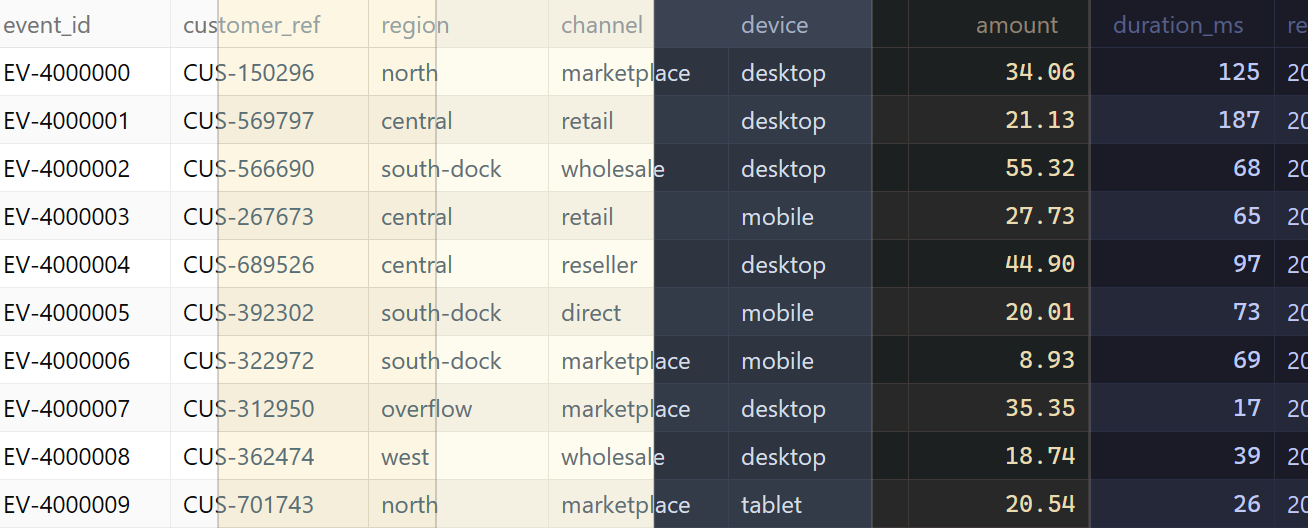 Six csvlite color themes arranged side by side